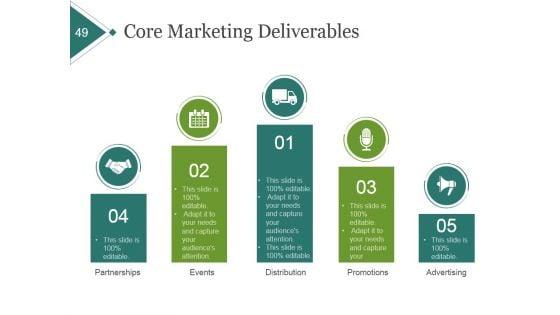Product_Portfolio_Planning_And_Analysis_Ppt_PowerPoint_Presentation_Complete_Deck_With_Slides_Slide_49.jpg
