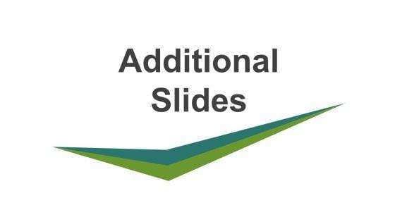 Product_Portfolio_Planning_And_Analysis_Ppt_PowerPoint_Presentation_Complete_Deck_With_Slides_Slide_64.jpg