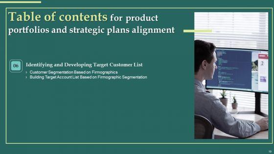 Product_Portfolios_And_Strategic_Plans_Alignment_Ppt_PowerPoint_Presentation_Complete_Deck_With_Slides_Slide_19.jpg