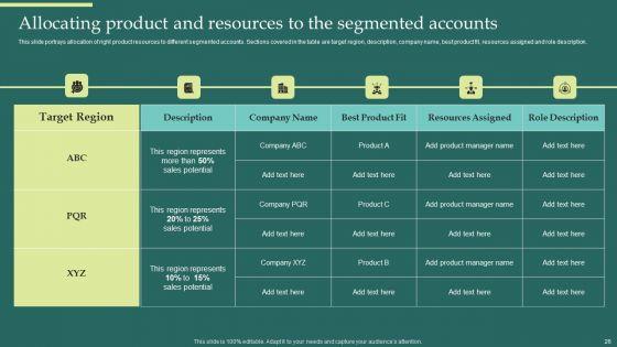 Product_Portfolios_And_Strategic_Plans_Alignment_Ppt_PowerPoint_Presentation_Complete_Deck_With_Slides_Slide_26.jpg