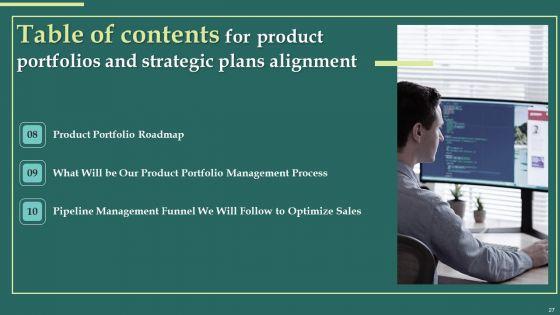 Product_Portfolios_And_Strategic_Plans_Alignment_Ppt_PowerPoint_Presentation_Complete_Deck_With_Slides_Slide_27.jpg