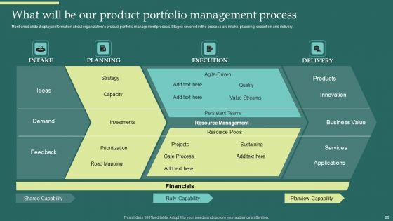 Product_Portfolios_And_Strategic_Plans_Alignment_Ppt_PowerPoint_Presentation_Complete_Deck_With_Slides_Slide_29.jpg