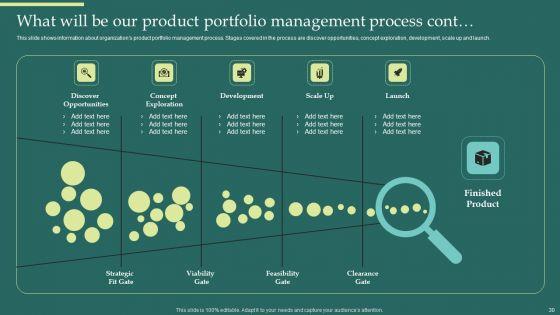 Product_Portfolios_And_Strategic_Plans_Alignment_Ppt_PowerPoint_Presentation_Complete_Deck_With_Slides_Slide_30.jpg