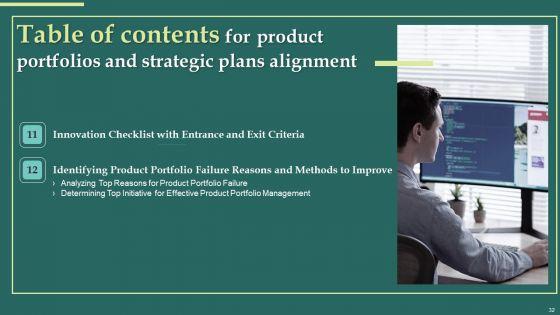 Product_Portfolios_And_Strategic_Plans_Alignment_Ppt_PowerPoint_Presentation_Complete_Deck_With_Slides_Slide_32.jpg