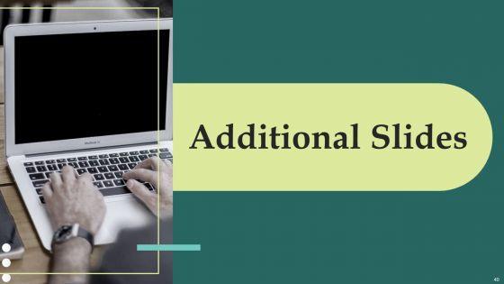 Product_Portfolios_And_Strategic_Plans_Alignment_Ppt_PowerPoint_Presentation_Complete_Deck_With_Slides_Slide_40.jpg