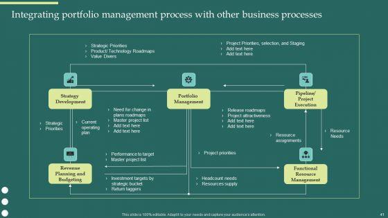 Product_Portfolios_And_Strategic_Plans_Alignment_Ppt_PowerPoint_Presentation_Complete_Deck_With_Slides_Slide_41.jpg