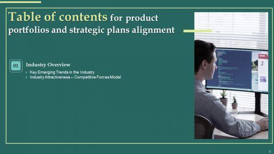 Product_Portfolios_And_Strategic_Plans_Alignment_Ppt_PowerPoint_Presentation_Complete_Deck_With_Slides_Slide_5.jpg