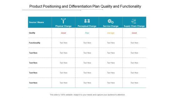 Product_Positioning_And_Differentiation_Plan_Quality_And_Functionality_Ppt_PowerPoint_Presentation_Gallery_Graphics_Slide_1.jpg