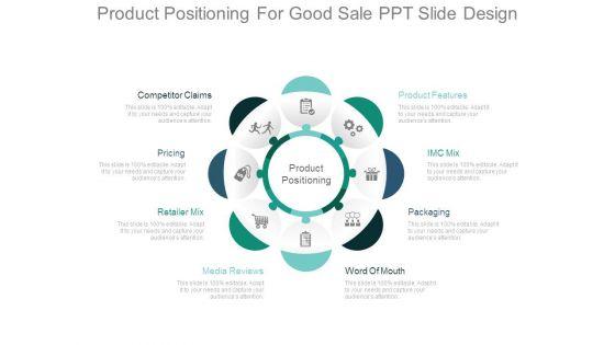 Product_Positioning_For_Good_Sale_Ppt_Slide_Design_1.jpg
