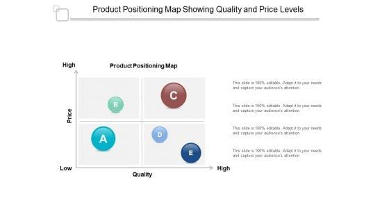 Product_Positioning_Map_Showing_Quality_And_Price_Levels_Ppt_PowerPoint_Presentation_Professional_Clipart_Images_Slide_1.jpg
