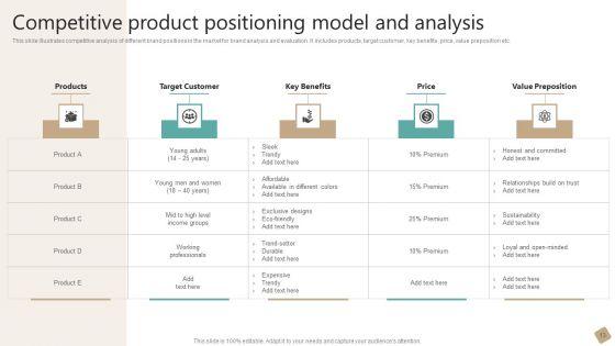 Product_Positioning_Model_Ppt_PowerPoint_Presentation_Complete_Deck_With_Slides_Slide_13.jpg