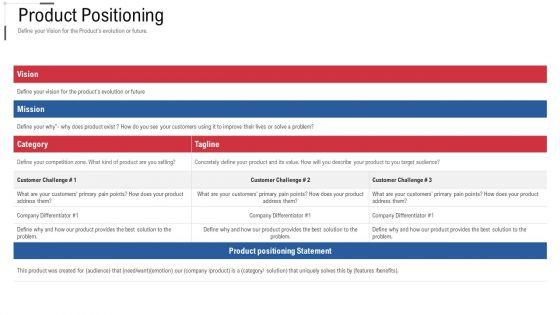 Product_Positioning_Online_Trade_Marketing_And_Promotion_Rules_PDF_Slide_1.jpg