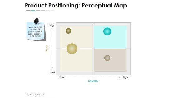 Product_Positioning_Perceptual_Map_Ppt_PowerPoint_Presentation_File_Example_File_Slide_1.jpg