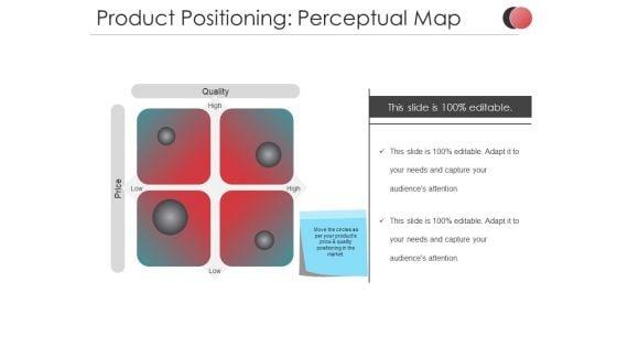 Product_Positioning_Perceptual_Map_Ppt_PowerPoint_Presentation_Professional_Example_Topics_Slide_1.jpg