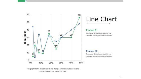 Product_Positioning_Ppt_PowerPoint_Presentation_Complete_Deck_With_Slides_Slide_18.jpg