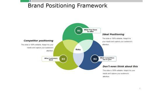 Product_Positioning_Ppt_PowerPoint_Presentation_Complete_Deck_With_Slides_Slide_7.jpg