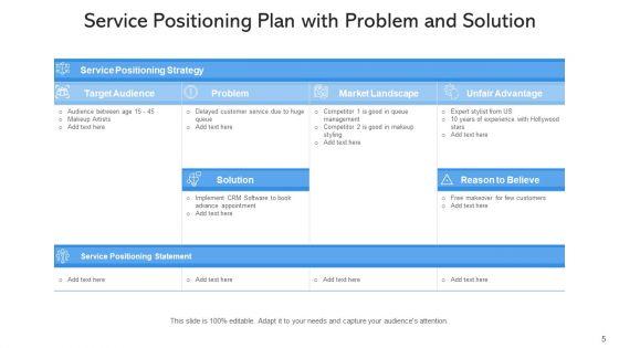 Product_Positioning_Process_Effective_Ppt_PowerPoint_Presentation_Complete_Deck_With_Slides_Slide_5.jpg