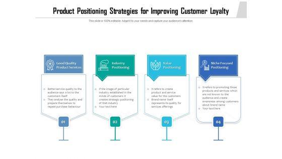 Product_Positioning_Strategies_For_Improving_Customer_Loyalty_Ppt_PowerPoint_Presentation_Gallery_Pictures_PDF_Slide_1.jpg