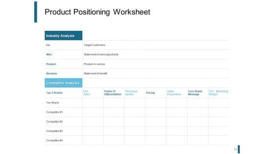 Product_Positioning_Strategies_Ppt_PowerPoint_Presentation_Complete_Deck_With_Slides_Slide_10.jpg
