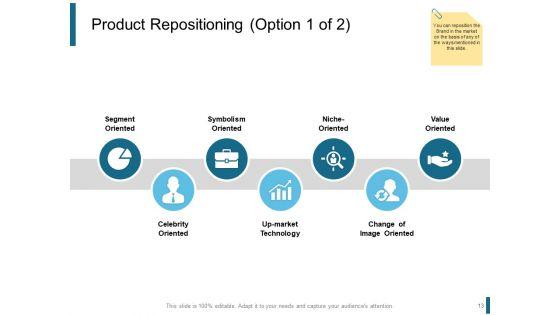 Product_Positioning_Strategies_Ppt_PowerPoint_Presentation_Complete_Deck_With_Slides_Slide_13.jpg