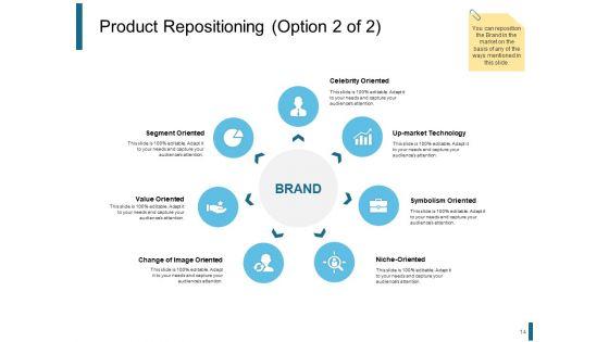 Product_Positioning_Strategies_Ppt_PowerPoint_Presentation_Complete_Deck_With_Slides_Slide_14.jpg