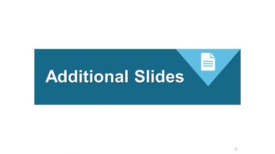 Product_Positioning_Strategies_Ppt_PowerPoint_Presentation_Complete_Deck_With_Slides_Slide_17.jpg