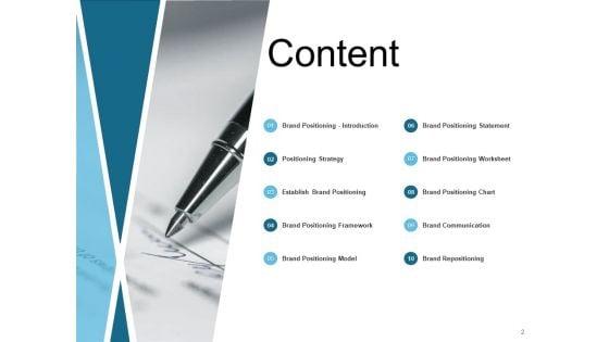Product_Positioning_Strategies_Ppt_PowerPoint_Presentation_Complete_Deck_With_Slides_Slide_2.jpg