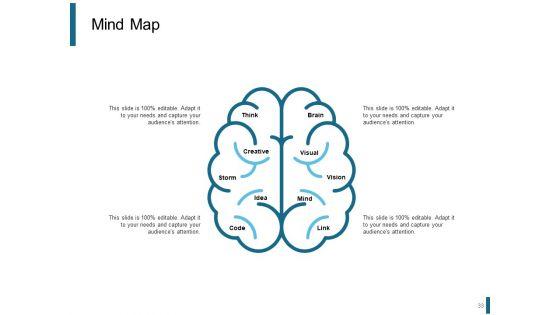 Product_Positioning_Strategies_Ppt_PowerPoint_Presentation_Complete_Deck_With_Slides_Slide_33.jpg