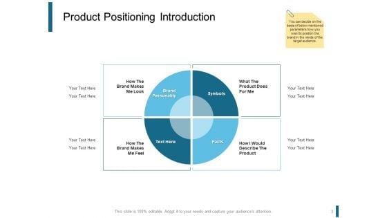 Product_Positioning_Strategies_Ppt_PowerPoint_Presentation_Complete_Deck_With_Slides_Slide_3.jpg