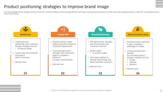 Product_Positioning_Strategy_Ppt_PowerPoint_Presentation_Complete_Deck_With_Slides_Slide_12.jpg