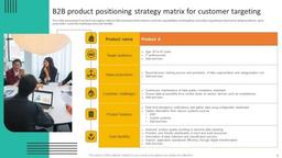 product