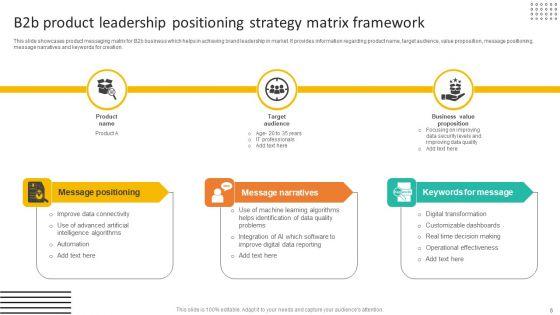Product_Positioning_Strategy_Ppt_PowerPoint_Presentation_Complete_Deck_With_Slides_Slide_6.jpg