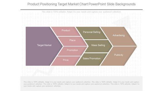 Product_Positioning_Target_Market_Chart_Powerpoint_Slide_Backgrounds_1.jpg