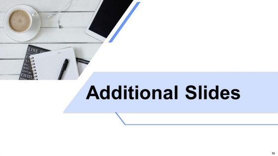 Product_Price_And_Cost_Proposal_Ppt_PowerPoint_Presentation_Complete_Deck_With_Slides_Slide_19.jpg