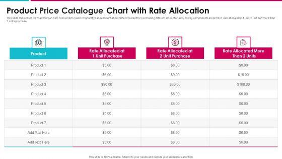 Product_Price_Catalogue_Chart_With_Rate_Allocation_Infographics_PDF_Slide_1.jpg