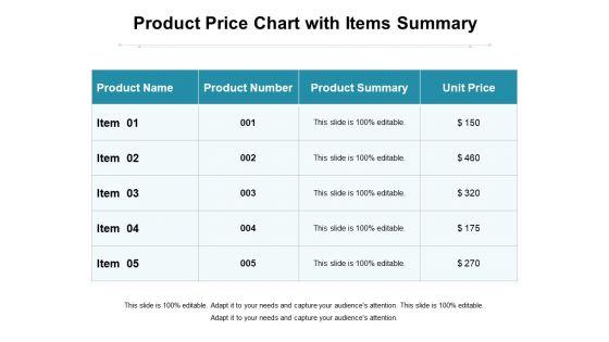 Product_Price_Chart_With_Items_Summary_Ppt_PowerPoint_Presentation_Gallery_Deck_PDF_Slide_1.jpg
