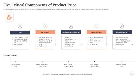 Product_Price_Components_Ppt_PowerPoint_Presentation_Complete_With_Slides_Slide_3.jpg
