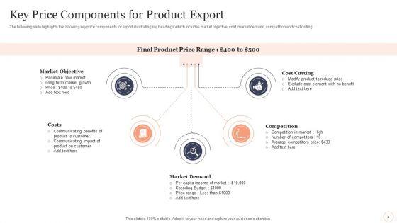 Product_Price_Components_Ppt_PowerPoint_Presentation_Complete_With_Slides_Slide_5.jpg