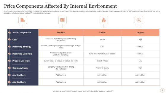 Product_Price_Components_Ppt_PowerPoint_Presentation_Complete_With_Slides_Slide_9.jpg