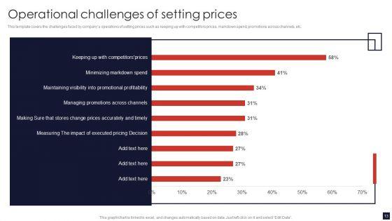 Product_Pricing_Strategic_Guide_Ppt_PowerPoint_Presentation_Complete_Deck_With_Slides_Slide_13.jpg