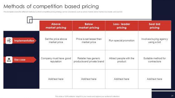 Product_Pricing_Strategic_Guide_Ppt_PowerPoint_Presentation_Complete_Deck_With_Slides_Slide_21.jpg