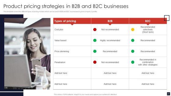 Product_Pricing_Strategic_Guide_Ppt_PowerPoint_Presentation_Complete_Deck_With_Slides_Slide_27.jpg