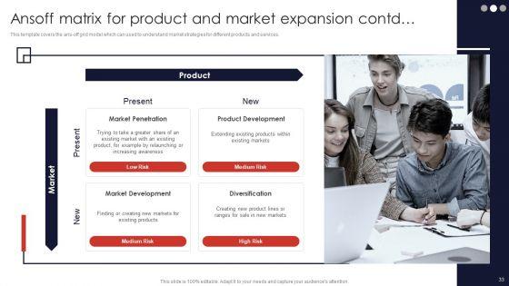 Product_Pricing_Strategic_Guide_Ppt_PowerPoint_Presentation_Complete_Deck_With_Slides_Slide_33.jpg