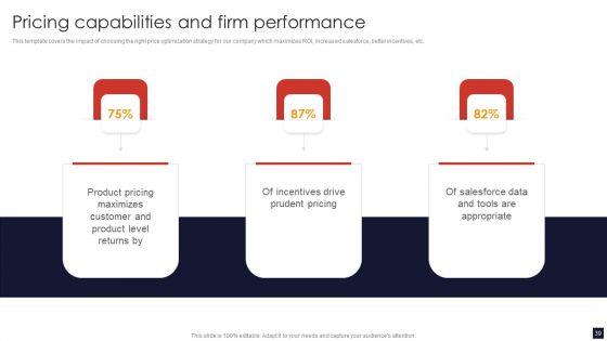 Product_Pricing_Strategic_Guide_Ppt_PowerPoint_Presentation_Complete_Deck_With_Slides_Slide_39.jpg
