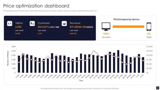 Product_Pricing_Strategic_Guide_Ppt_PowerPoint_Presentation_Complete_Deck_With_Slides_Slide_42.jpg