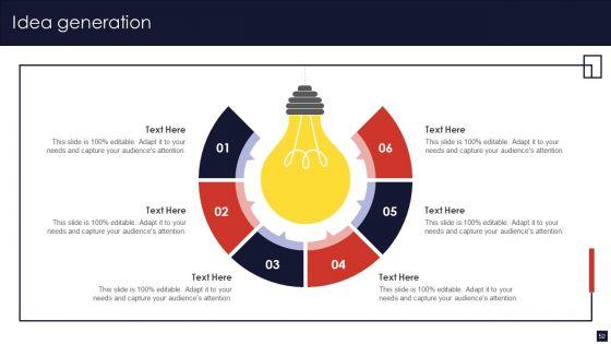 Product_Pricing_Strategic_Guide_Ppt_PowerPoint_Presentation_Complete_Deck_With_Slides_Slide_52.jpg