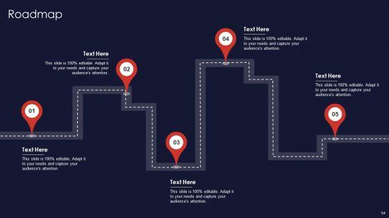 Product_Pricing_Strategic_Guide_Ppt_PowerPoint_Presentation_Complete_Deck_With_Slides_Slide_54.jpg