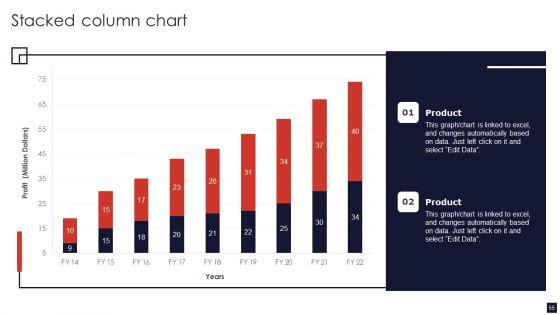 Product_Pricing_Strategic_Guide_Ppt_PowerPoint_Presentation_Complete_Deck_With_Slides_Slide_55.jpg