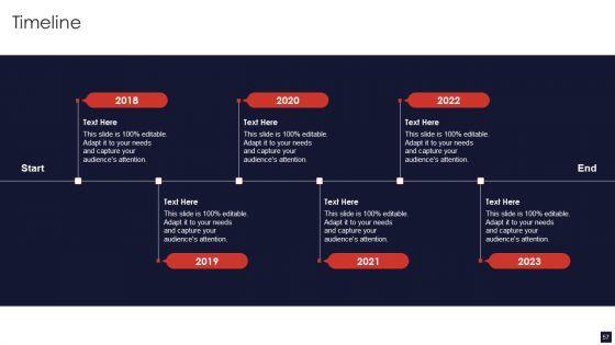 Product_Pricing_Strategic_Guide_Ppt_PowerPoint_Presentation_Complete_Deck_With_Slides_Slide_57.jpg