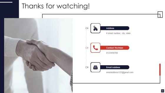 Product_Pricing_Strategic_Guide_Ppt_PowerPoint_Presentation_Complete_Deck_With_Slides_Slide_58.jpg